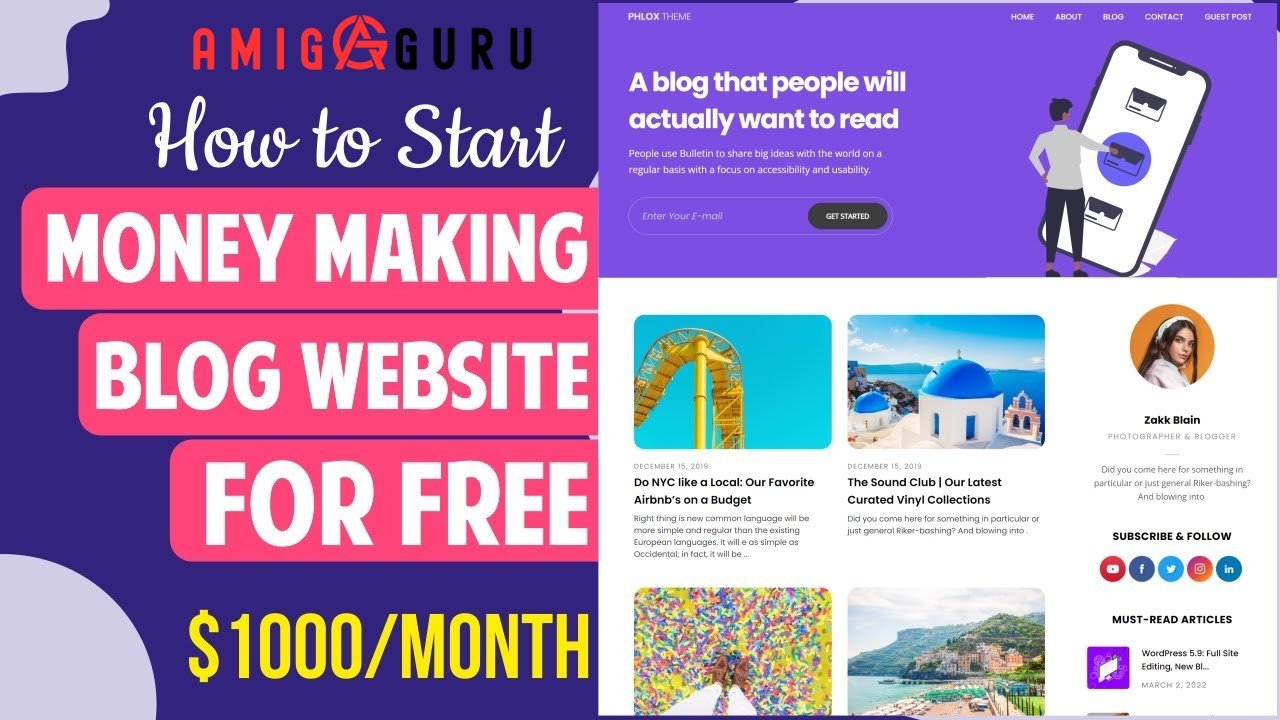 Beginner To Advanced (1)